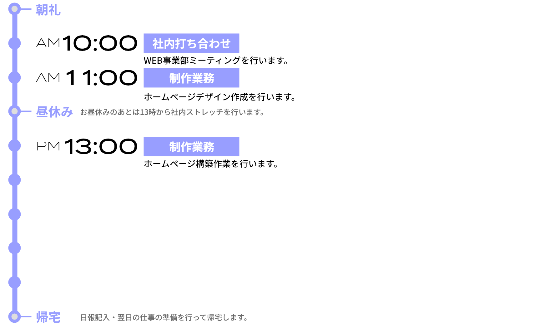 スト担