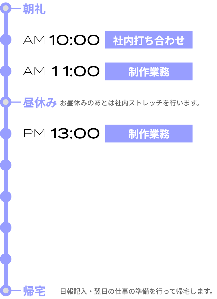 スト担