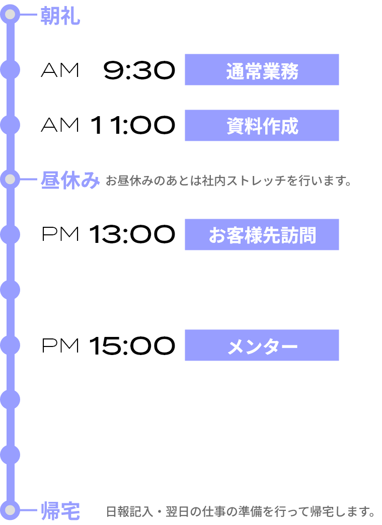 かずさん