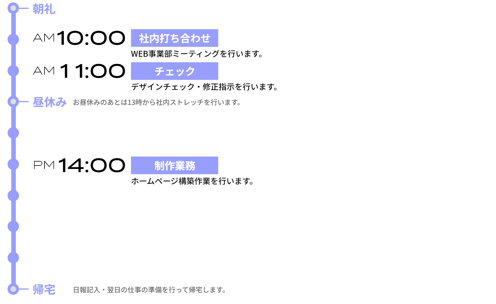 モーリー