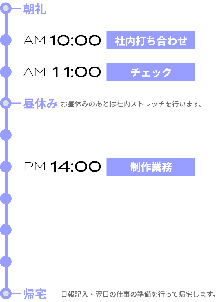 モーリー