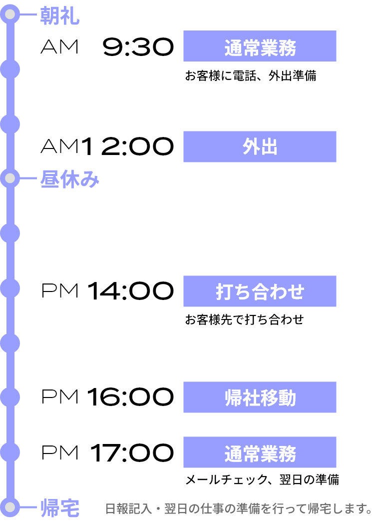 M.T