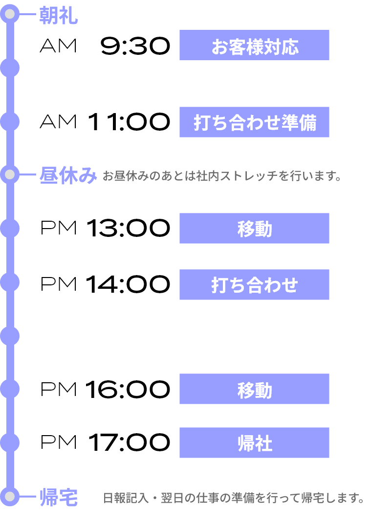 田中
