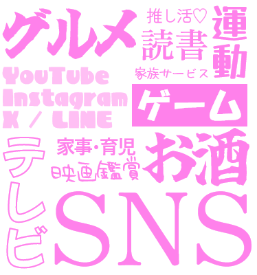 定時後の過ごし方（SNS、グルメ、ゲームなど）