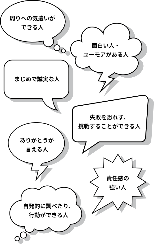 周りへの気遣いができる人、面白い人・ユーモアがある人、まじめで誠実な人、ありがとうが言える人、失敗を恐れず挑戦することができる人、自発的に調べたり行動ができる人、責任感の強い人